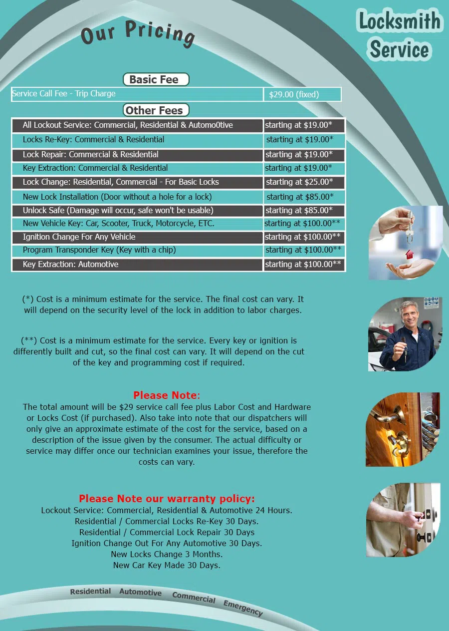 Houston Elite Locksmith Houston, TX 281-670-2350